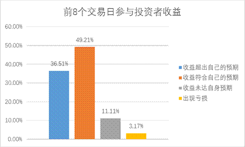 AG贵宾会·(中国)集团