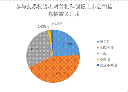 AG贵宾会·(中国)集团
