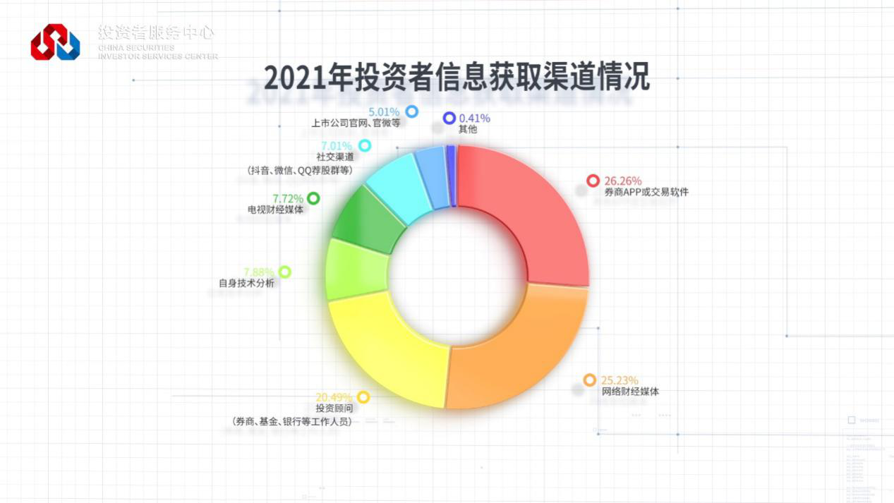 AG贵宾会·(中国)集团