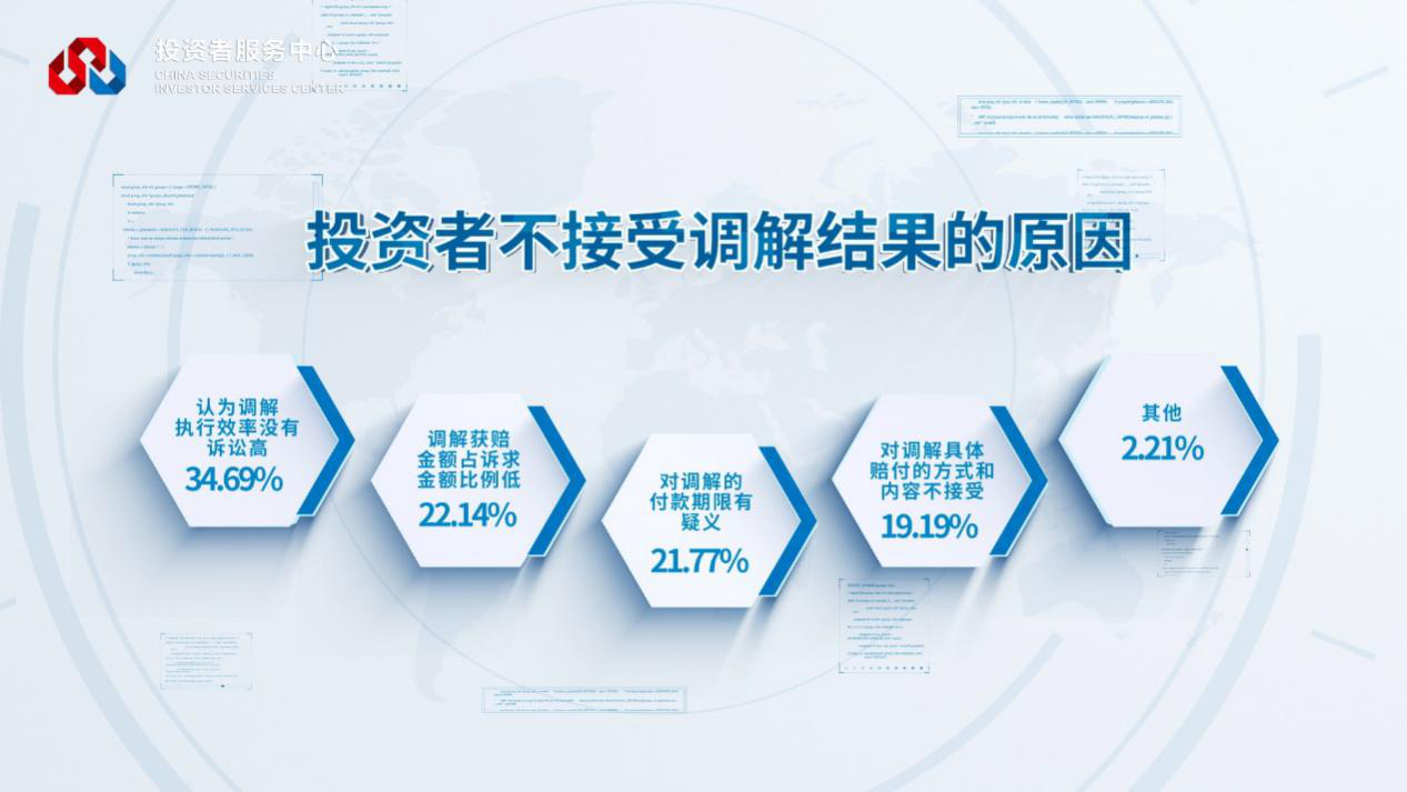 AG贵宾会·(中国)集团