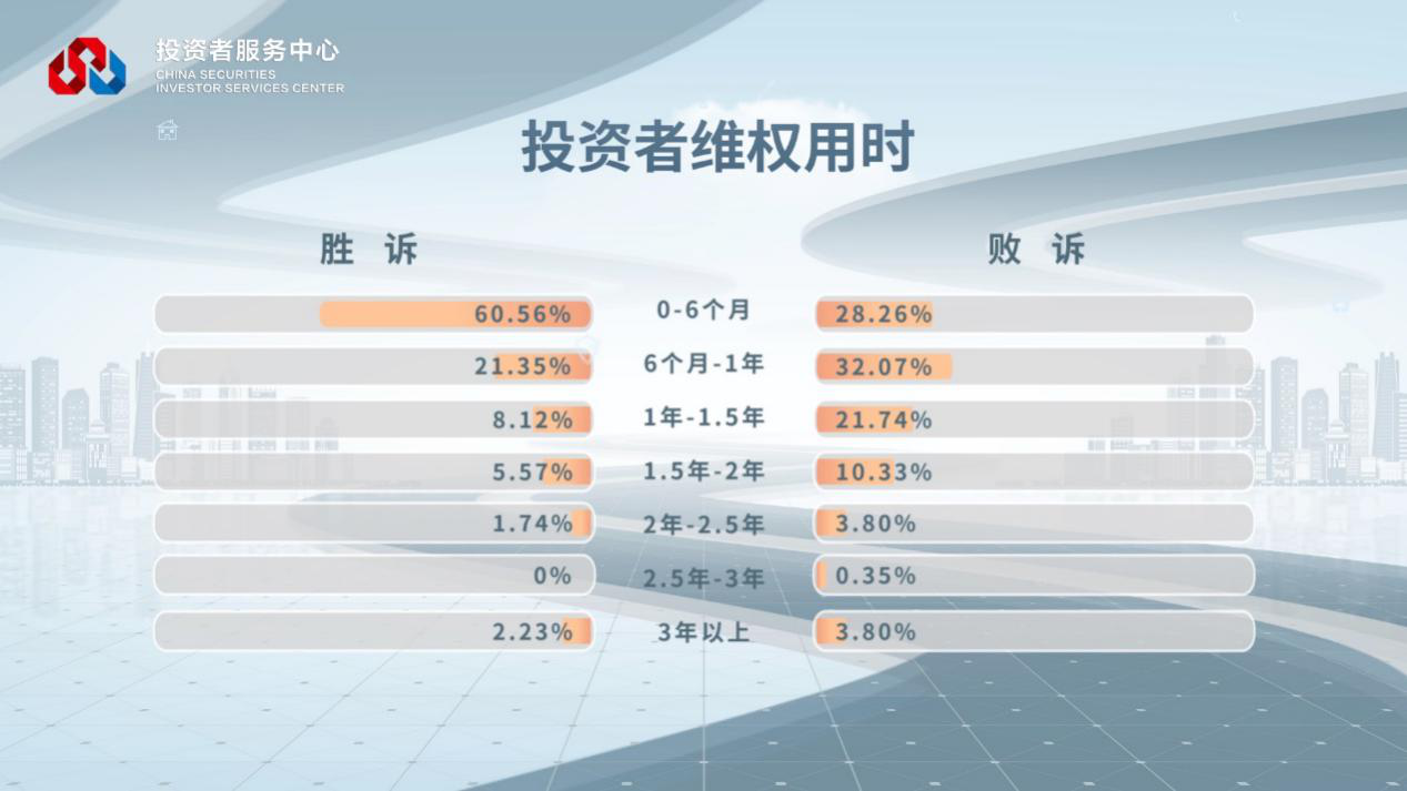 AG贵宾会·(中国)集团
