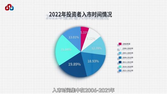 AG贵宾会·(中国)集团