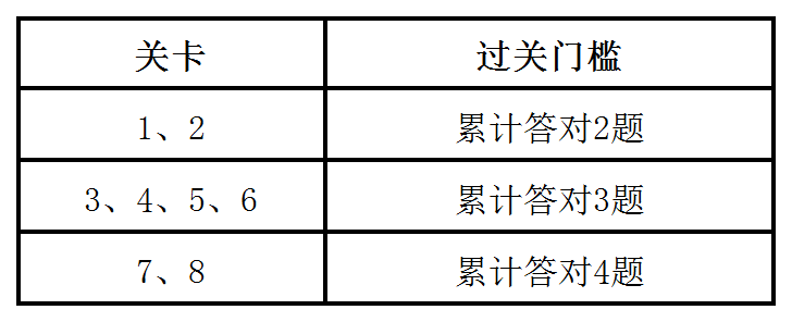 AG贵宾会·(中国)集团