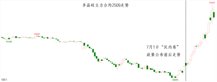 AG贵宾会·(中国)集团