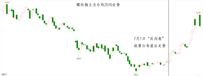 AG贵宾会·(中国)集团