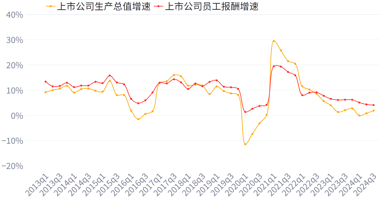 AG贵宾会·(中国)集团
