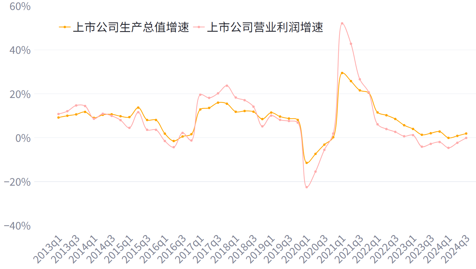 AG贵宾会·(中国)集团